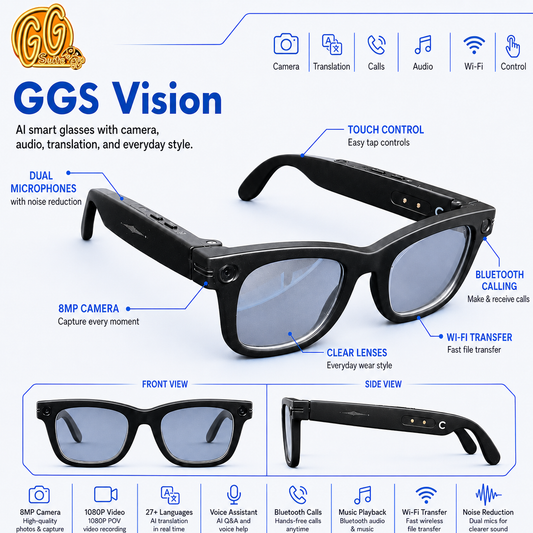 GG Vision