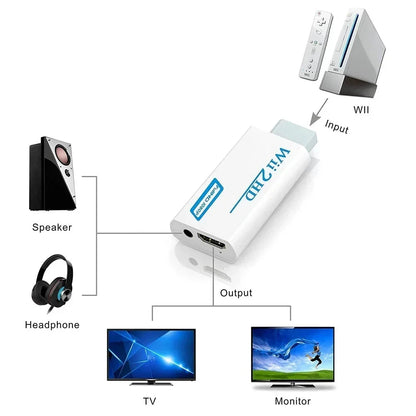 Wii to HDMI Adapter Converter