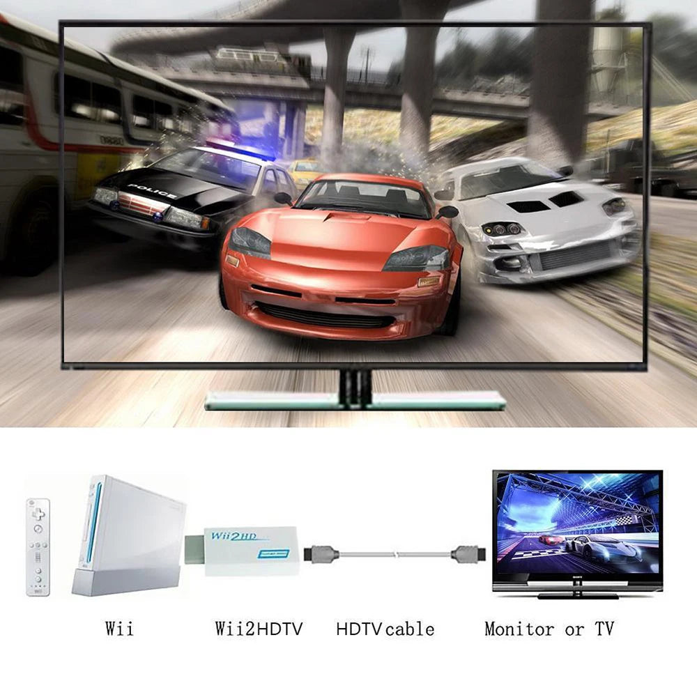 Wii to HDMI Adapter Converter